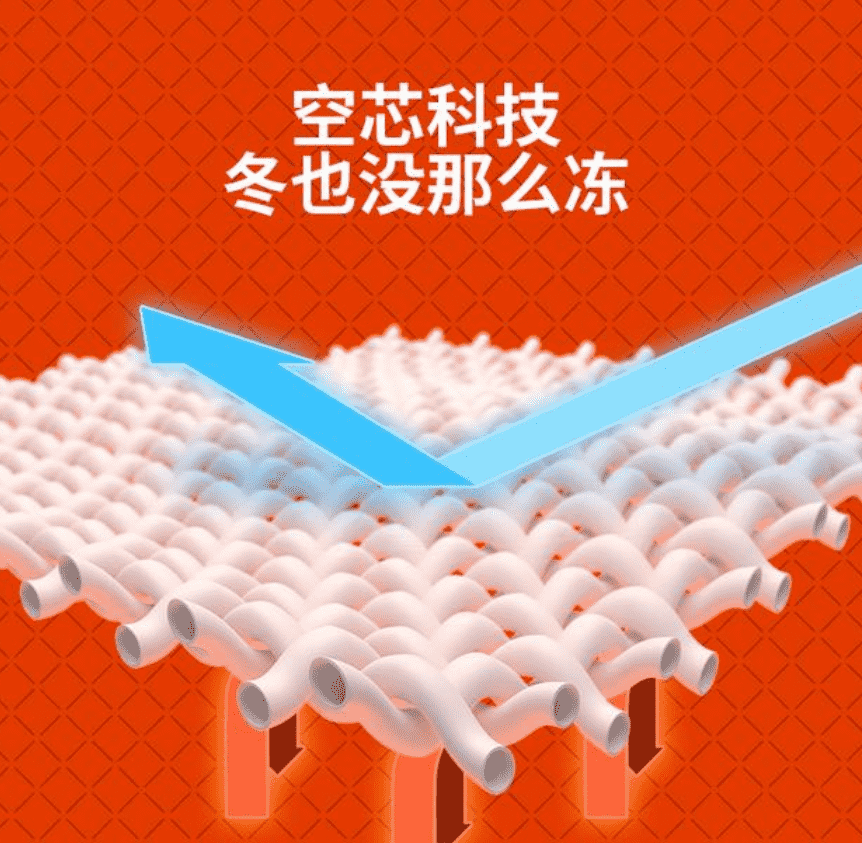 捷酷2021-EVO-thermal系列新品丨掌握气动的核心科技