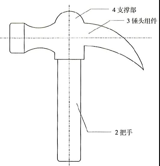 专代实务考前划重点系列（五）｜六大核心考点搞定权利要求书评价：不清楚