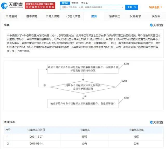 #晨报#《亲爱的》原型儿子“孙卓”商标已被注册；中国（大连）、（泰州）、（洛阳）知识产权保护中心获批成立