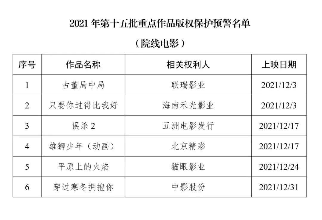 #晨报#前三季度我国知识产权使用费进出口额近2800亿元；意大利对亚马逊重罚12亿反垄断罚单