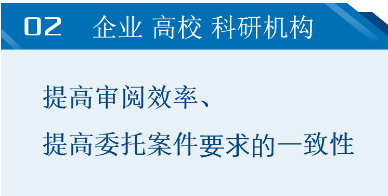 IP代理师+IT大咖！金石智权知识产权管理系统为代理机构提供信息化服务