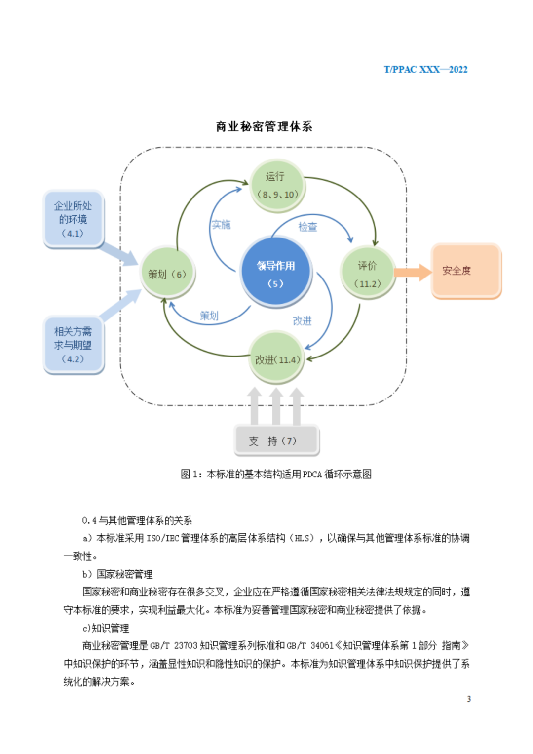 《企业商业秘密管理规范》（征求意见稿）全文发布！