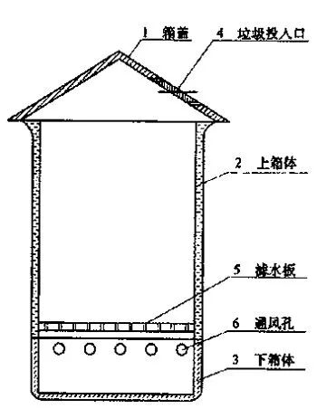 专代实务考前划重点系列（六）｜六大核心考点搞定权利要求书评价：缺少必要技术特征