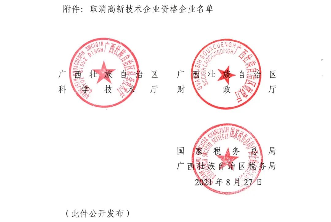 152家企业取消高新技术企业资格，追缴21家企业已享受的税收优惠/补助！