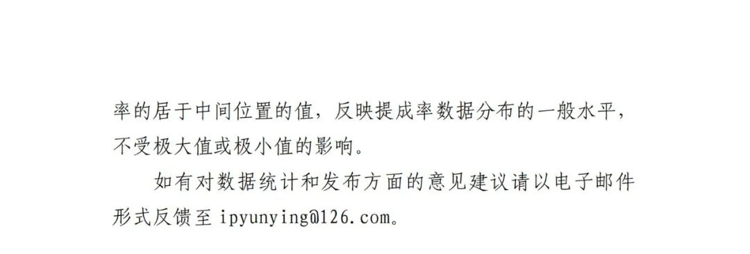 国知局发布“十三五”期间专利实施许可使用费有关数据！