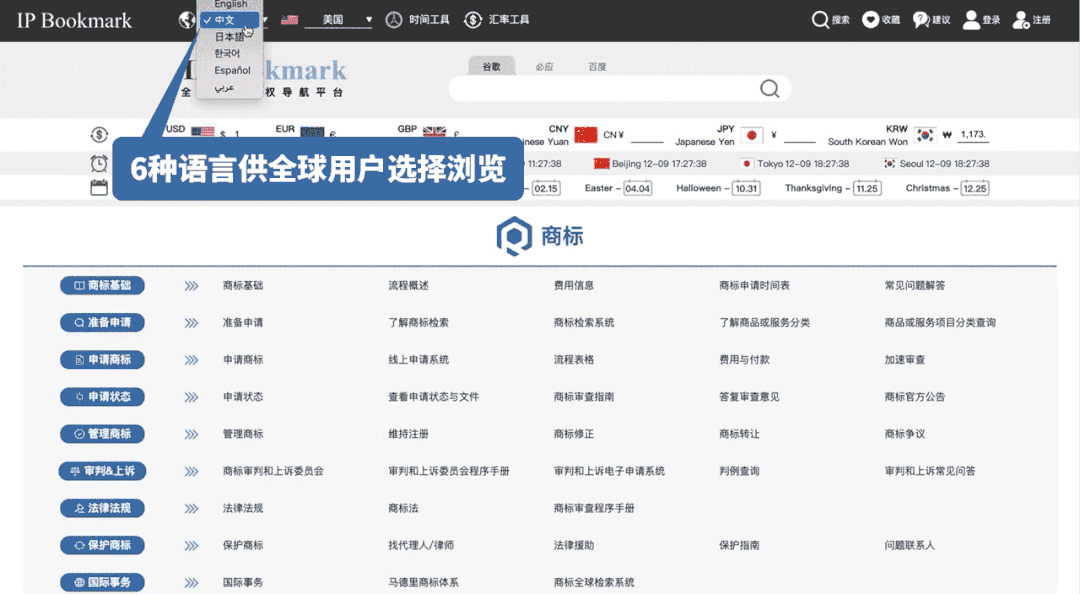 代理人的提效神器，全球知识产权导航平台IP Bookmark来袭！