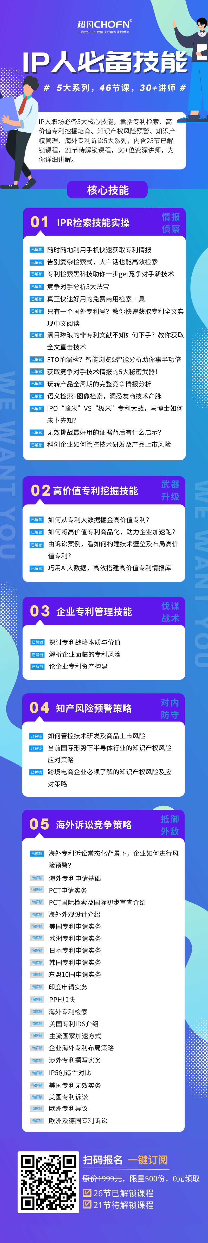 90%的IPR都应该具备的技能，这份课程包里全都有！