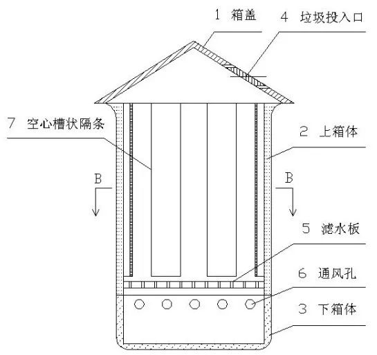 专代实务考前划重点系列（七）｜六大核心考点搞定权利要求书评价：不支持