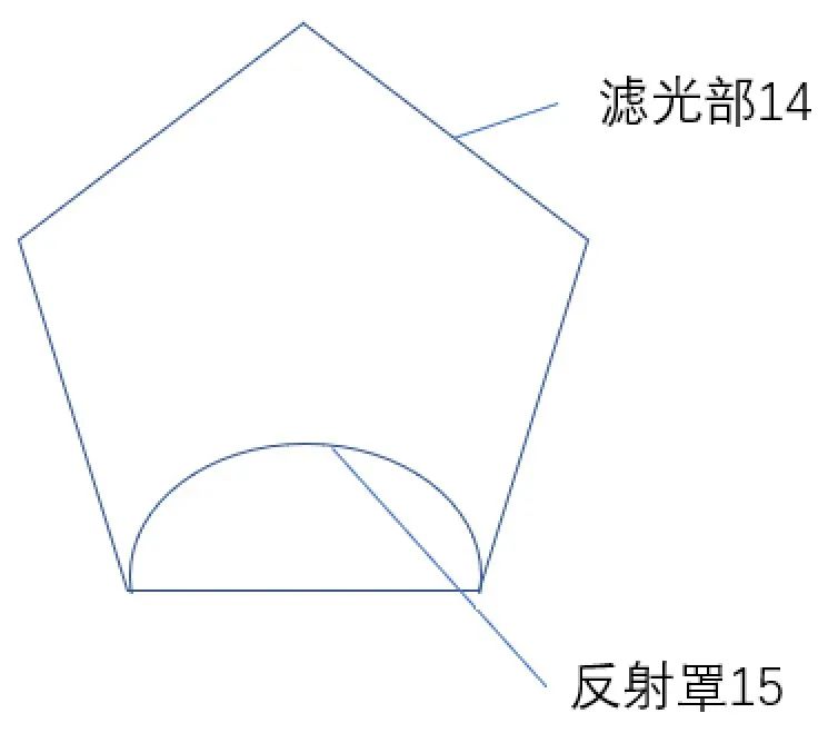 专代实务考前划重点系列（七）｜六大核心考点搞定权利要求书评价：不支持