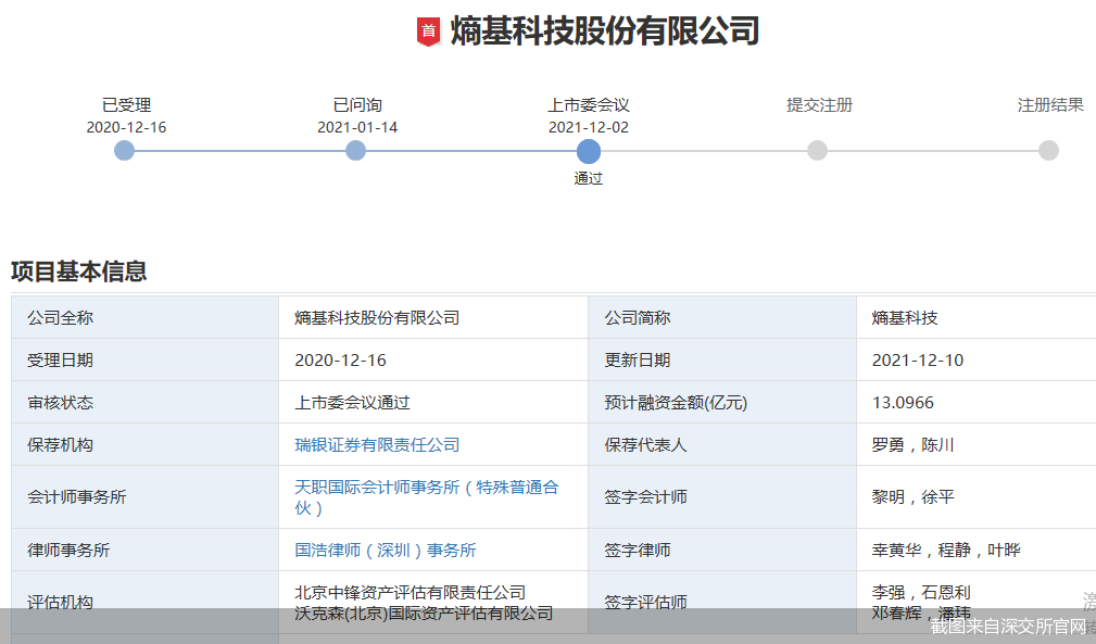 索赔1.09亿元！刚刚IPO过会的熵基科技被汉王起诉专利侵权