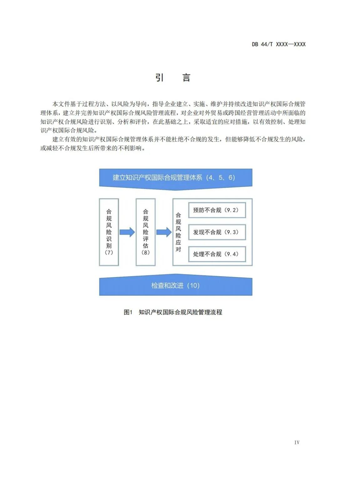 《企业知识产权国际合规管理规范（征求意见稿）》全文发布！