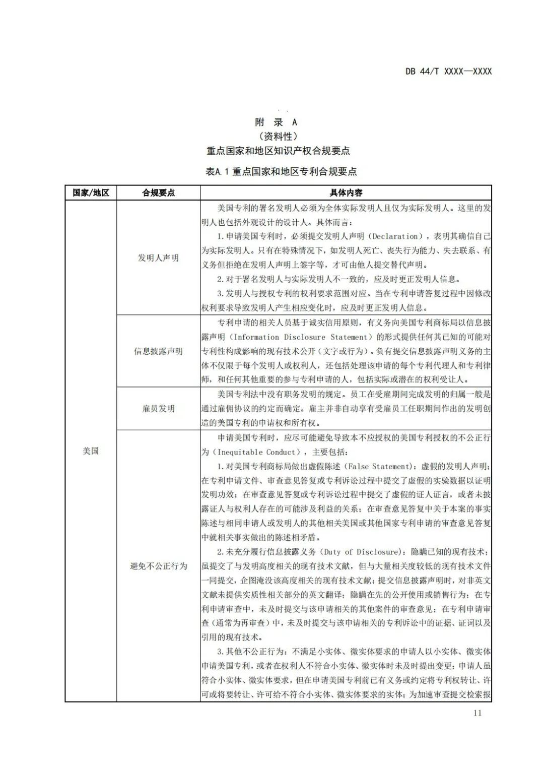 《企业知识产权国际合规管理规范（征求意见稿）》全文发布！