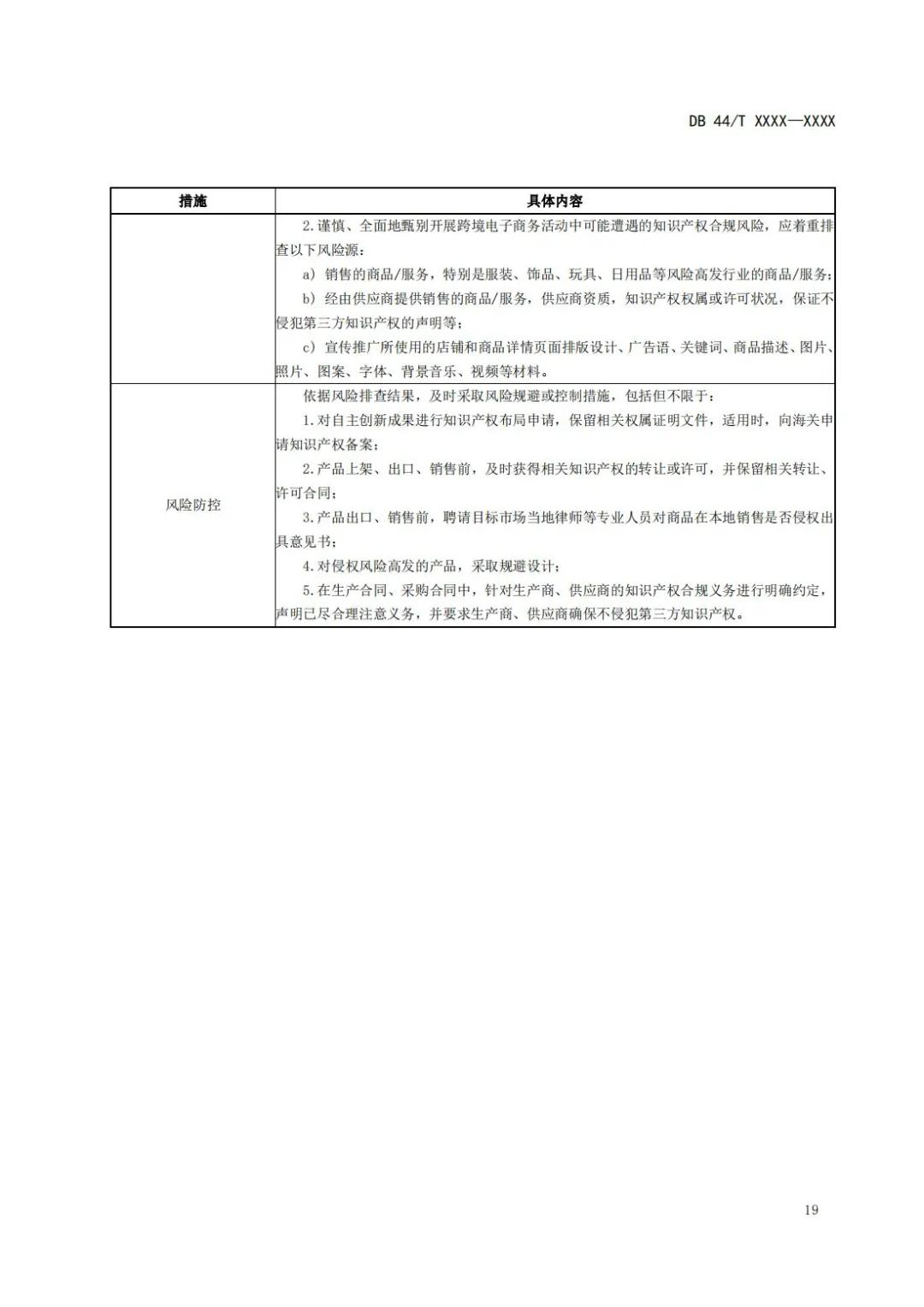 《企业知识产权国际合规管理规范（征求意见稿）》全文发布！