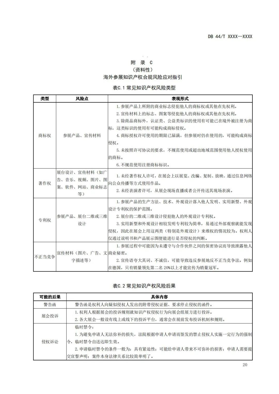 《企业知识产权国际合规管理规范（征求意见稿）》全文发布！