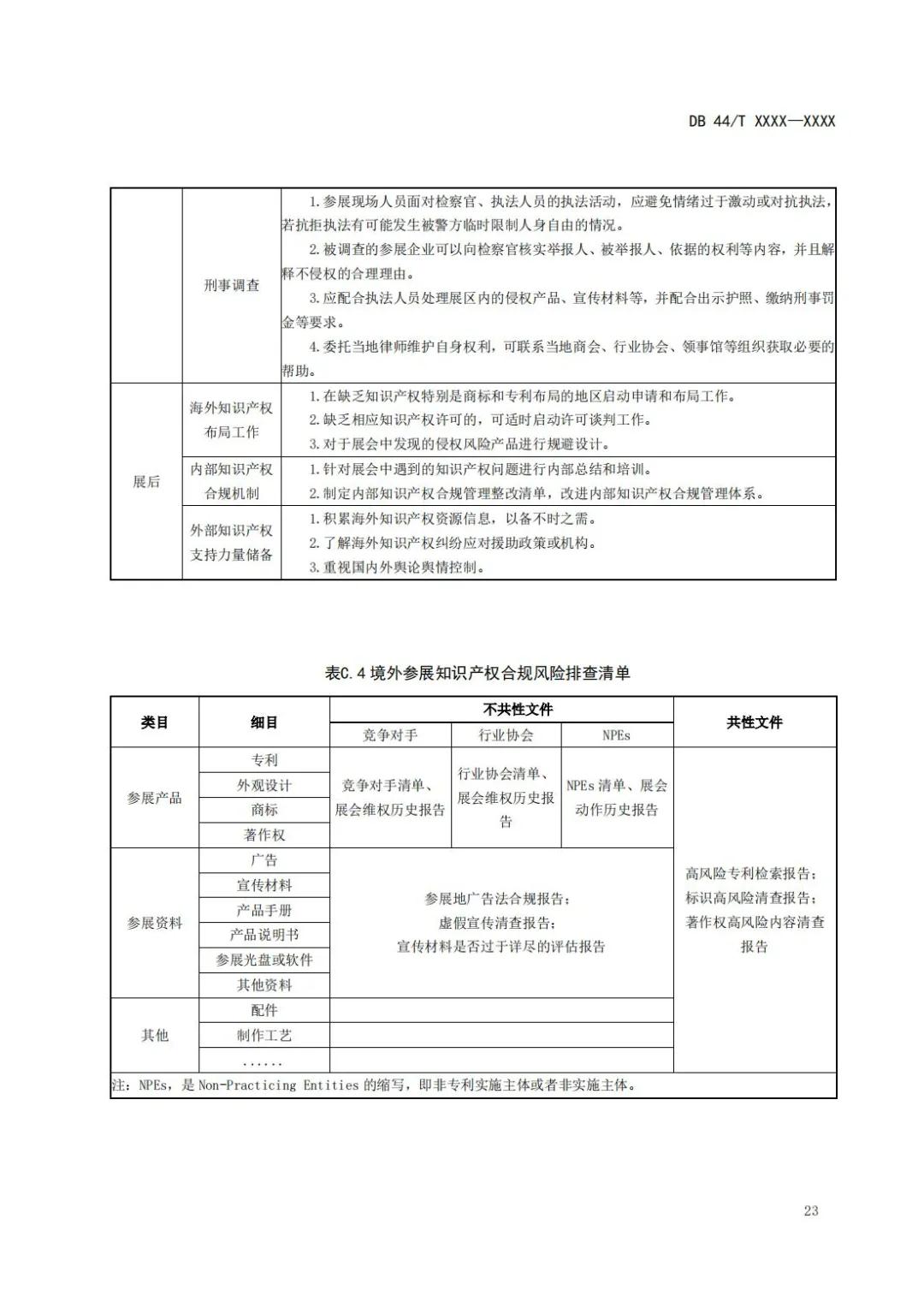 《企业知识产权国际合规管理规范（征求意见稿）》全文发布！