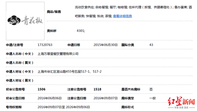 上海万翠堂撤回全部“青花椒”诉讼 ! 董事长致歉：绝非想利用商标赚钱