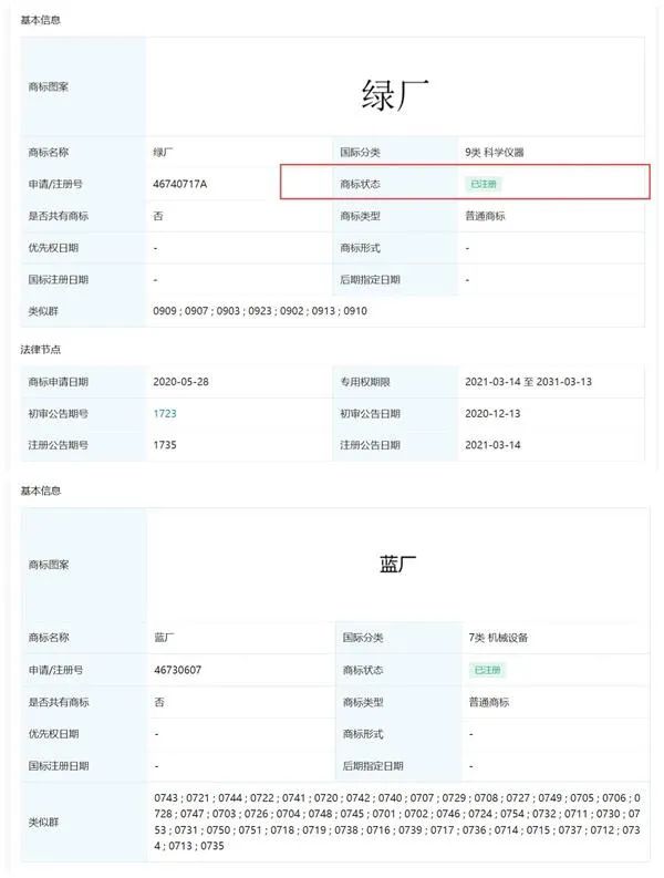 #晨报#四川省火锅协会发声明：将对“青花椒”商标提起无效宣告诉讼；中国商标品牌发展指数（2021）发布