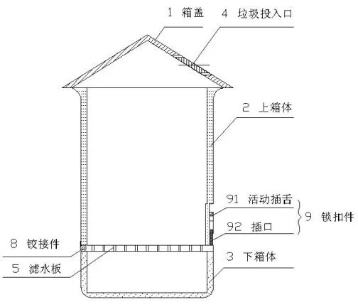 专代实务考前划重点系列（八）｜权利要求书撰写：技术材料“满分”转移