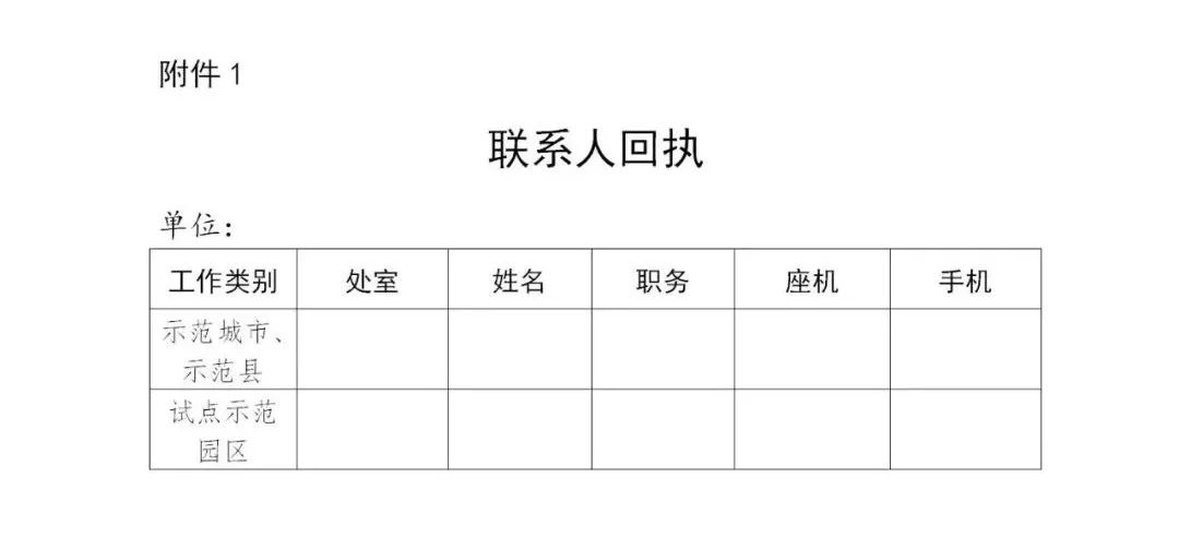 国知局：面向城市、县域、园区开展知识产权强国建设试点示范工作