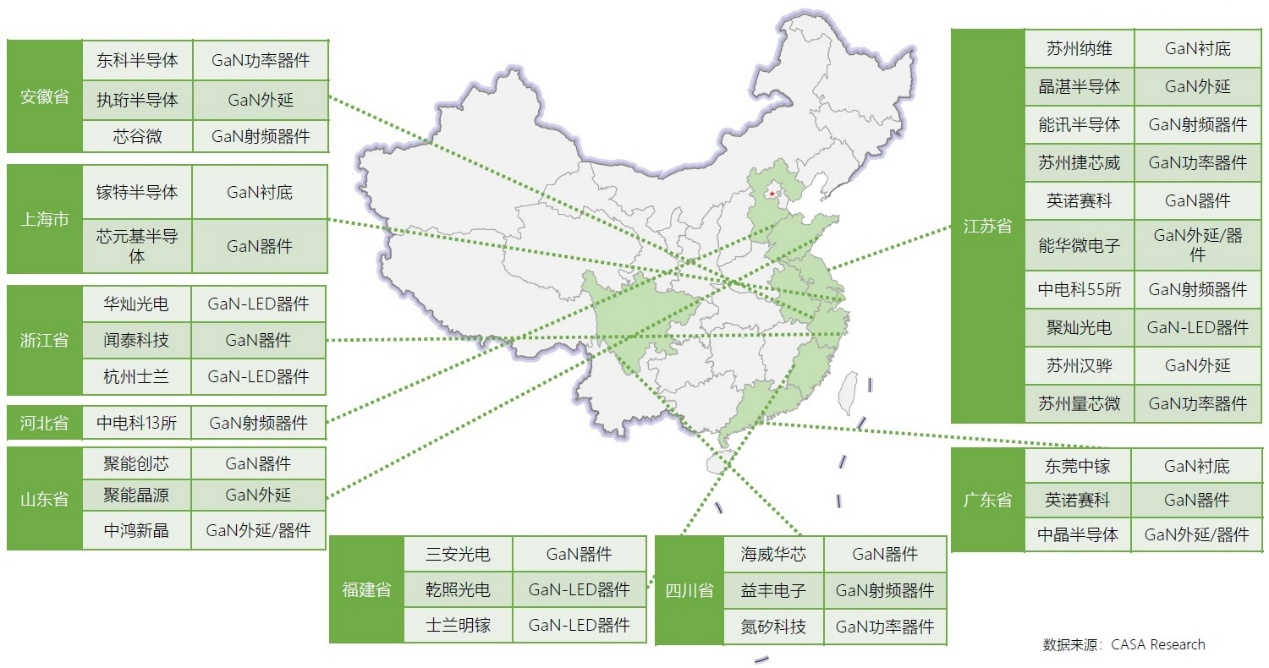 《第三代半导体-氮化镓(GaN)技术洞察报告》发布！氮化镓正在改变世界 中国企业发力强劲