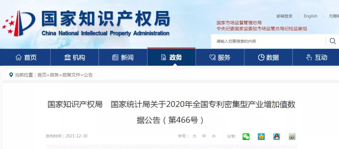 121289亿元！2020年全国专利密集型产业增加值统计数据出炉