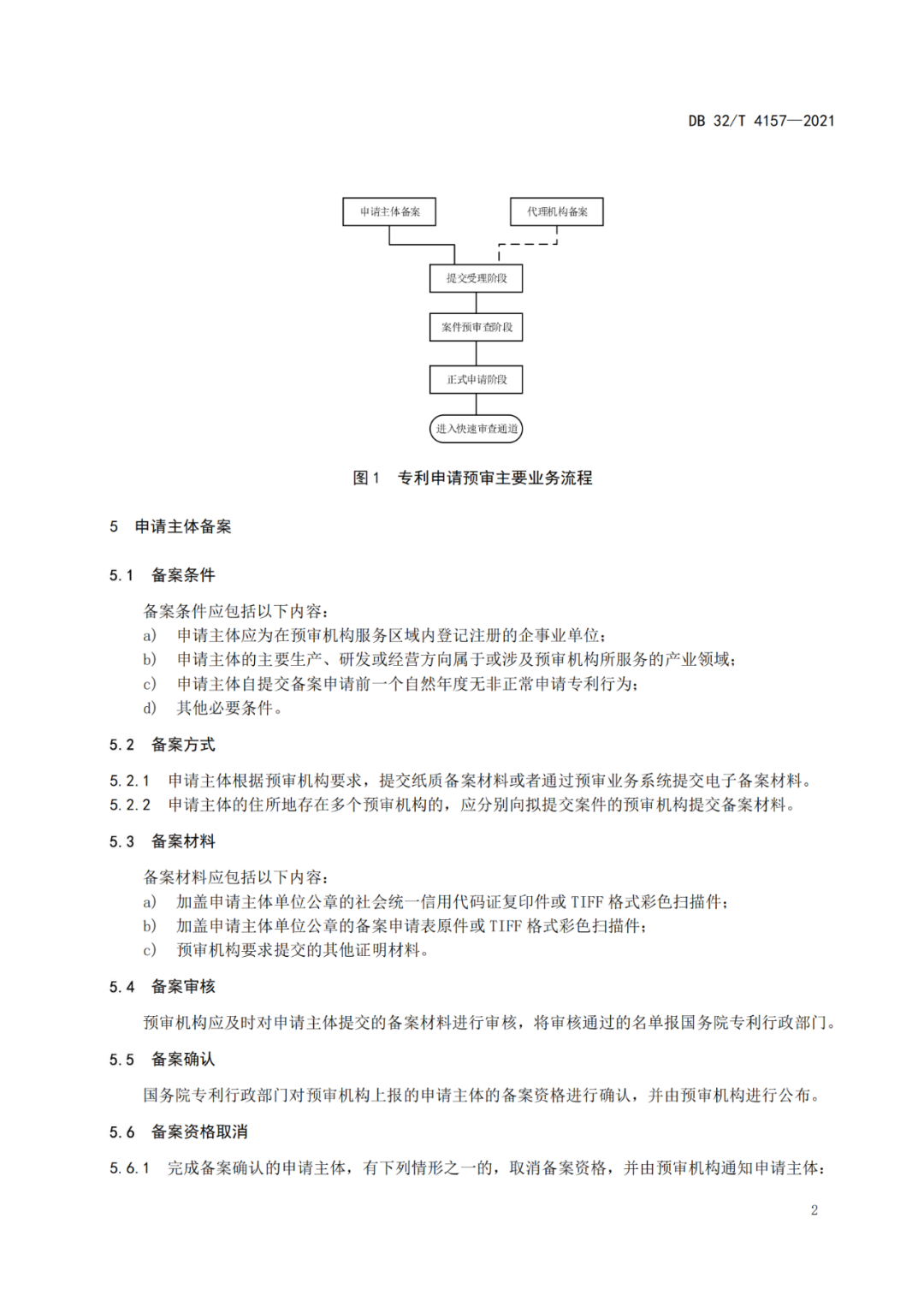 《专利申请预审规范》地方标准发布，将于2022.1.9日起实施！