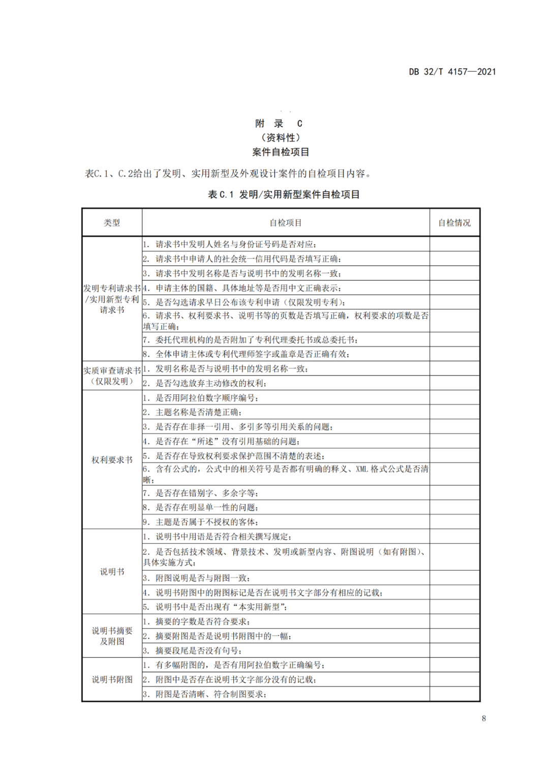 《专利申请预审规范》地方标准发布，将于2022.1.9日起实施！