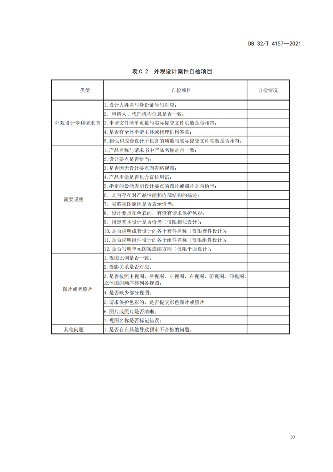 《专利申请预审规范》地方标准发布，将于2022.1.9日起实施！