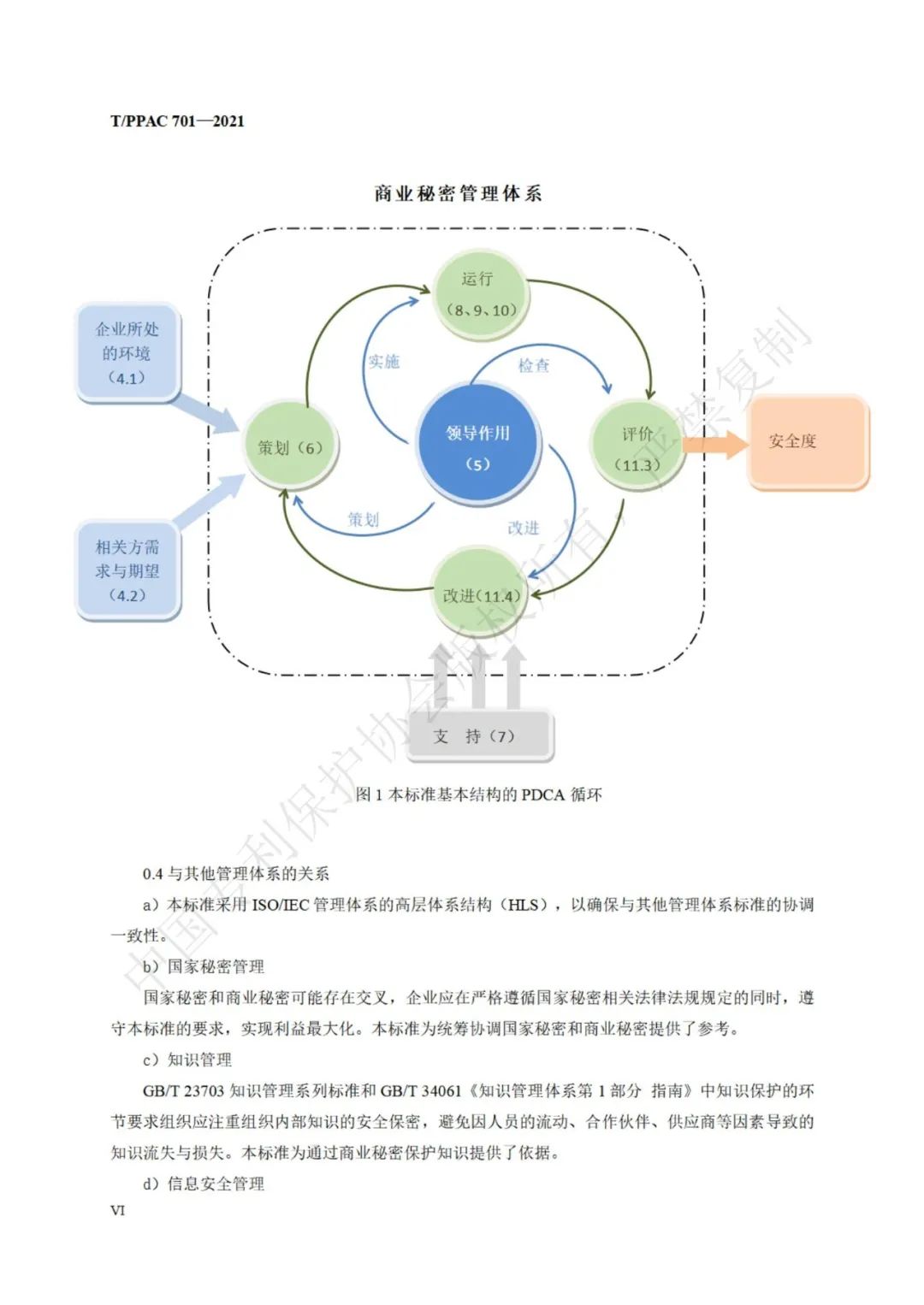 《企业商业秘密管理规范》全文正式发布！