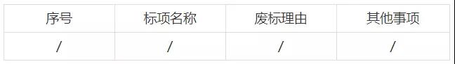 5家机构中标！“保证授权”“未授权或出现非正常，则免费再次申请”！一高校870万招标代理机构