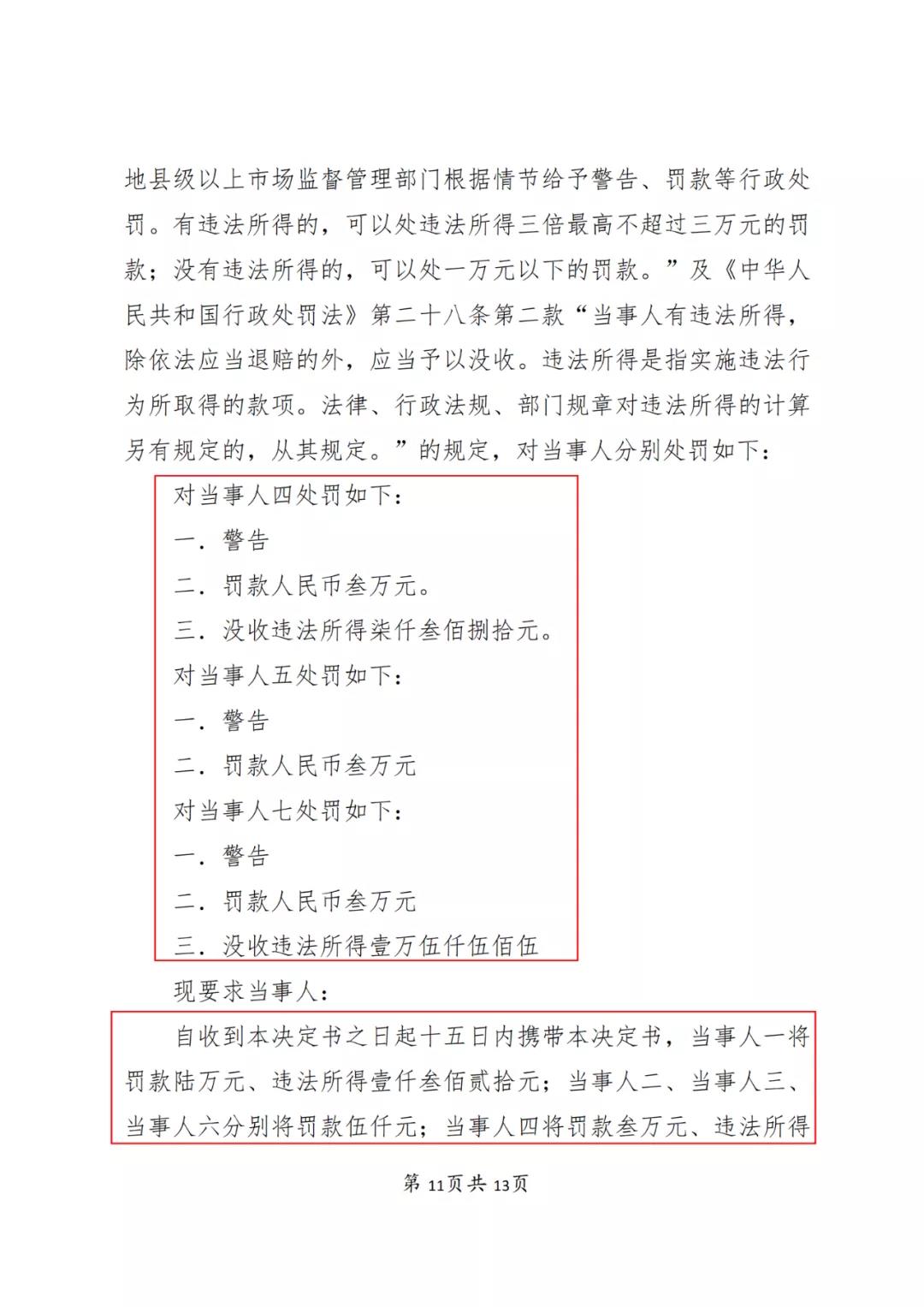 一知识产权代理公司与6家公司合谋注册公司以便大量不以使用为目的申请注册商标并交易被罚近19万！