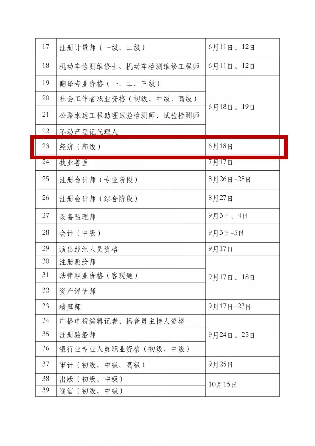 2022年专利代理师考试、知识产权师考试时间定了！