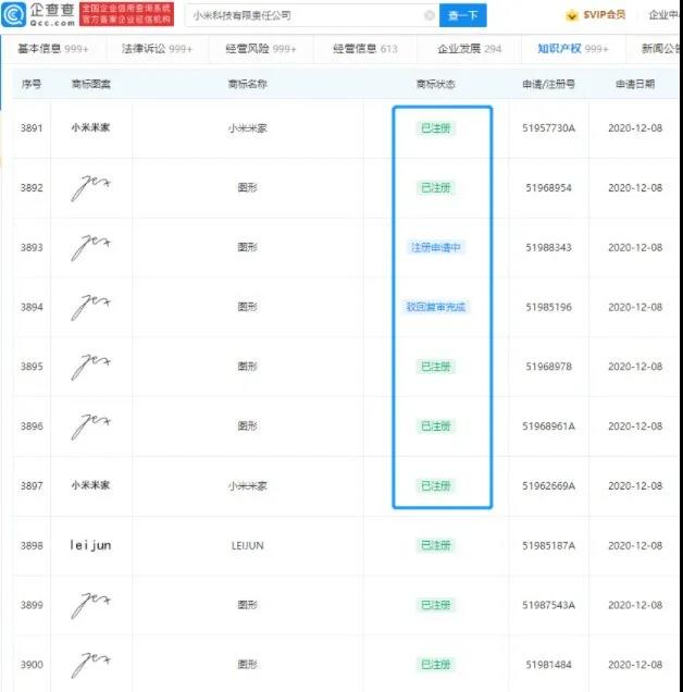 #晨报#美国ITC发布对真空保温瓶及其组件的337部分终裁；欧洲专利局全新《数据保护条例》正式生效