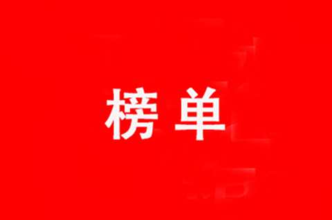 2021年江苏省专精特新企业“小巨人”专利排行榜 2021年江苏省专精特新企业“小巨人”专利排行榜