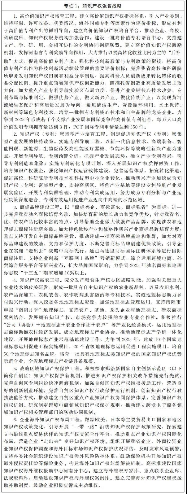 河南：将申建洛阳、商丘、漯河等国家级知识产权保护和维权平台