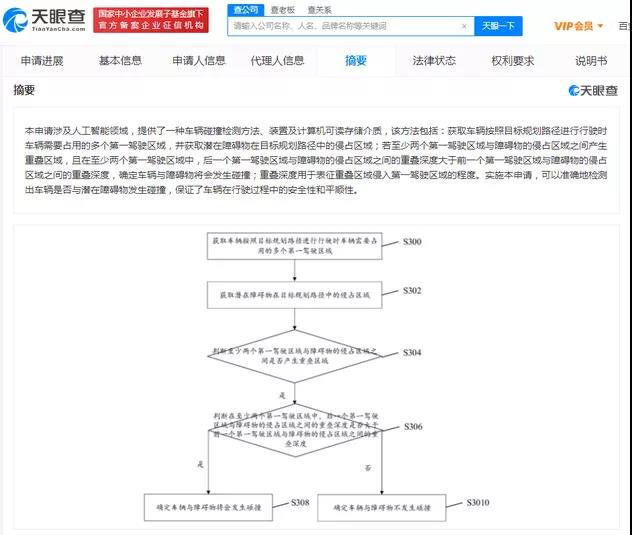 #晨报#结束15年纠纷！IPCom和HTC签署专利许可协议；欧盟启动4700万欧元基金用于保护中小型企业的知识产权