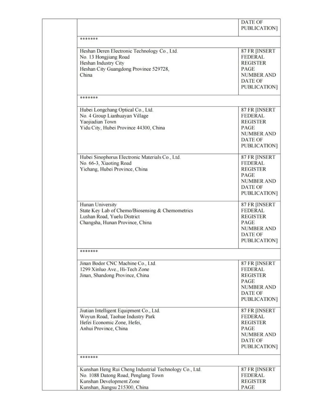 美商务部将33家中国实体纳入所谓“未经核实名单”｜附2018年至今美国实体清单中国企业名单