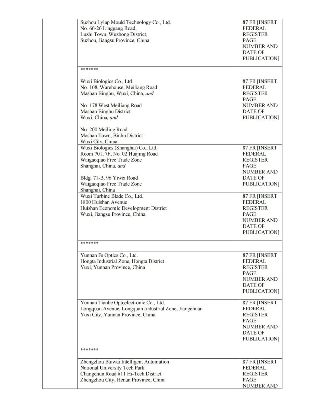 美商务部将33家中国实体纳入所谓“未经核实名单”｜附2018年至今美国实体清单中国企业名单