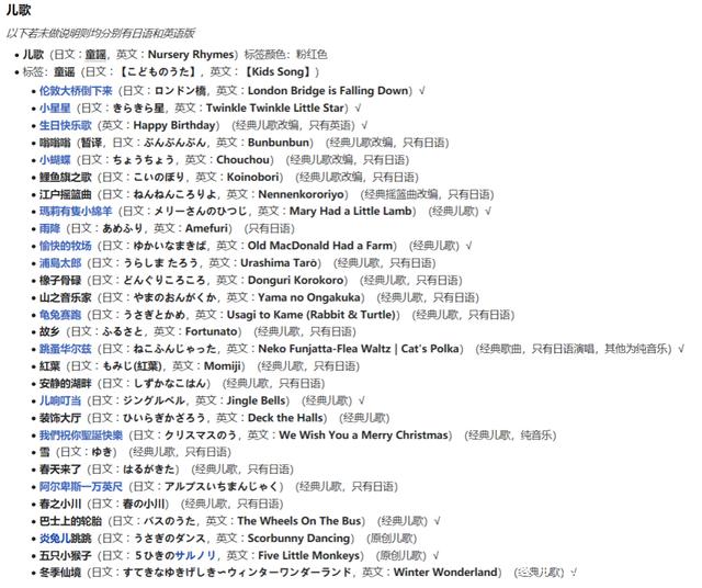 收入千亿美元的IP“宝可梦”，怎么打儿童市场？