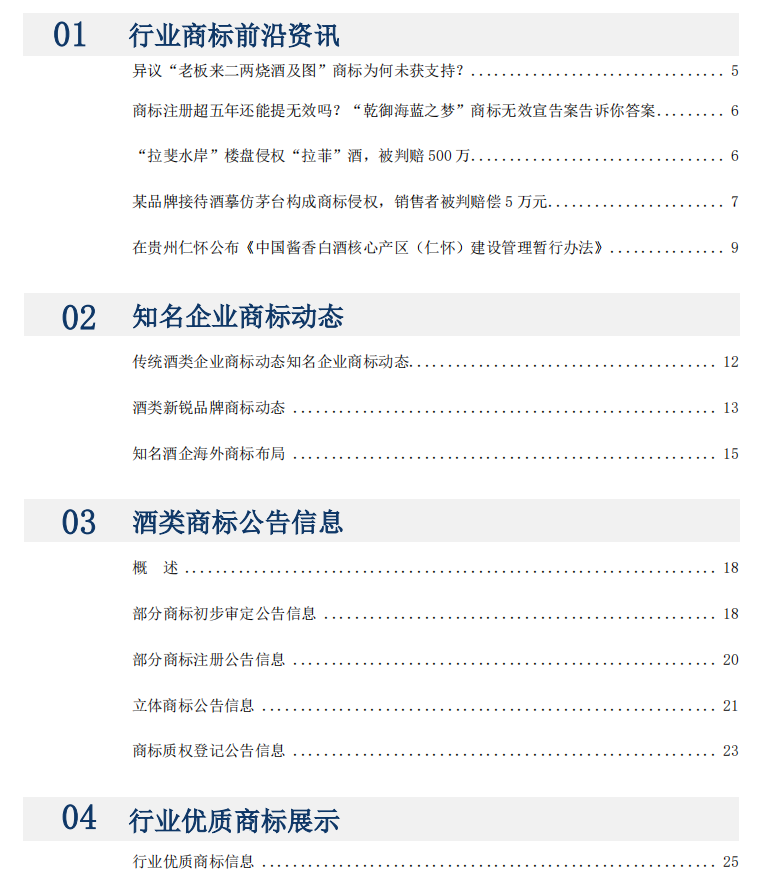 报告获取 |《酒类行业商标品牌月刊》持续助力酒类企业提升品牌竞争力