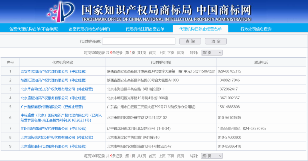 商标局特别提示！慎重选择商标代理机构，注销备案的已达1073条！