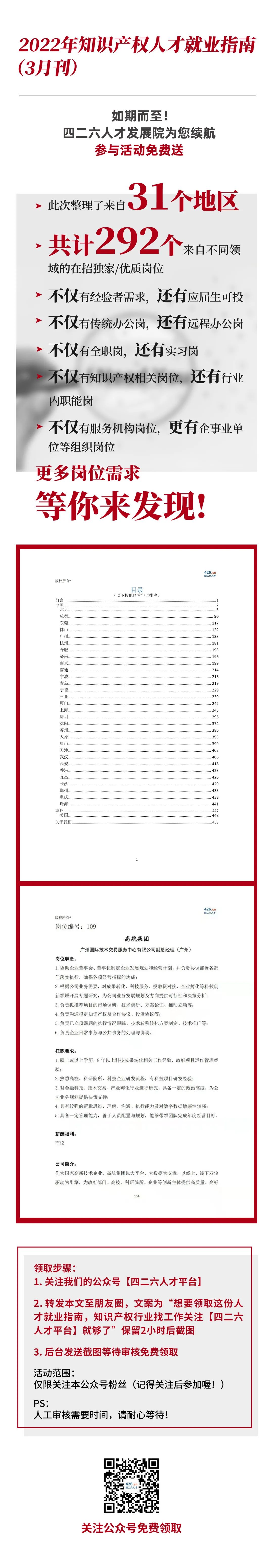 如期而至！参与活动免费领取2022年知识产权人才就业指南（3月刊）