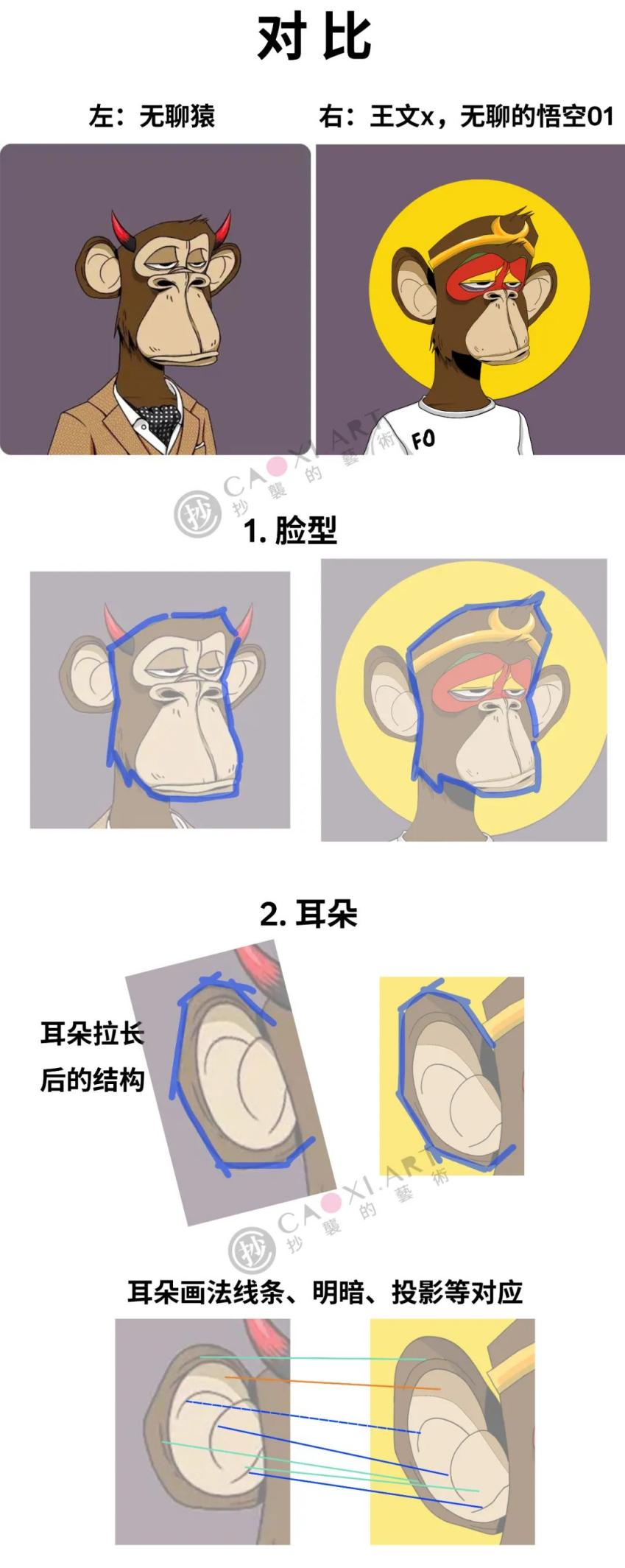 央美教师被指抄袭“无聊猿”？NFT作品版权能否得到保护？