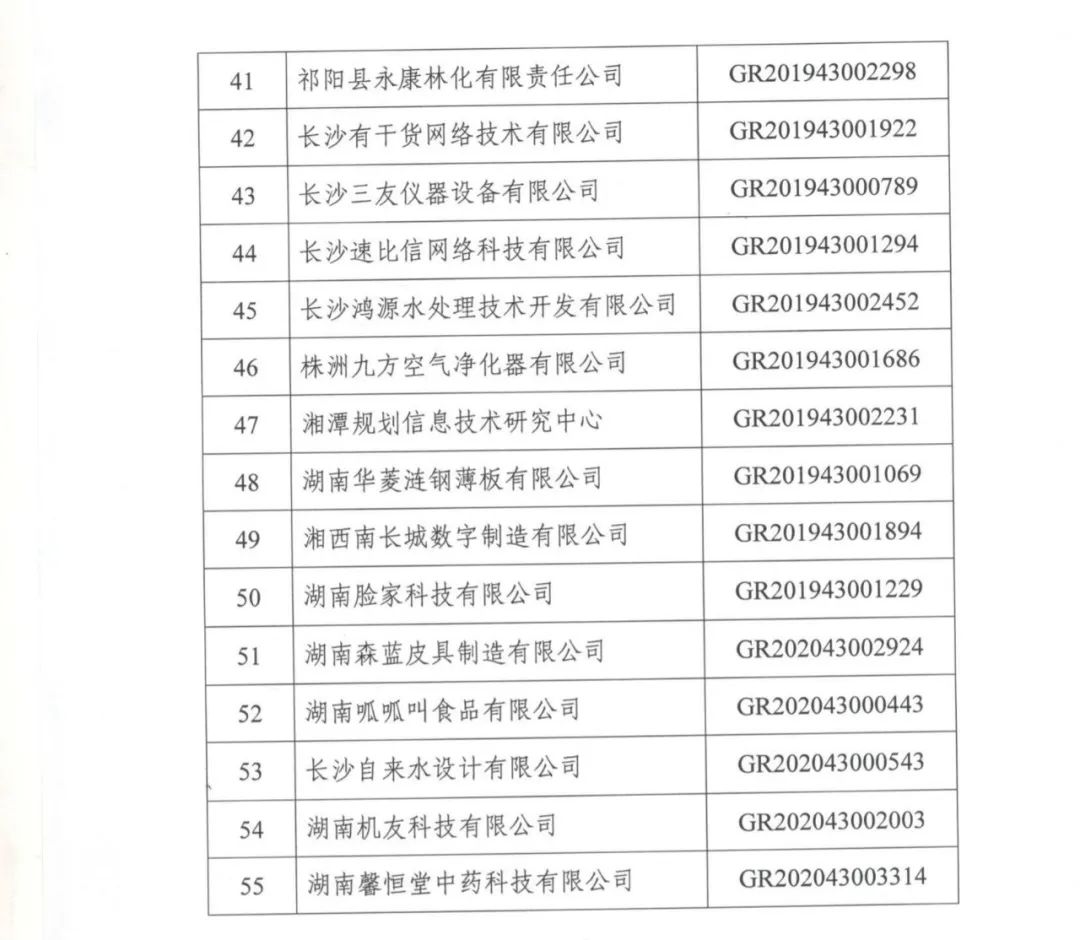 78家企业被取消企业高新技术资格！