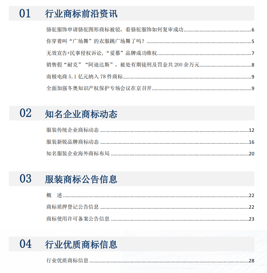 报告获取 | 服装行业商标品牌月刊（2022年第1期，总第1期）