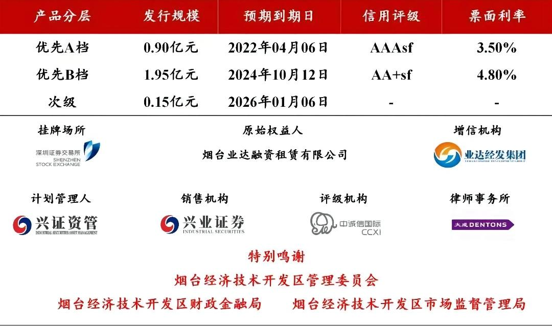 2022年烟台市知识产权宣传周活动全面启动