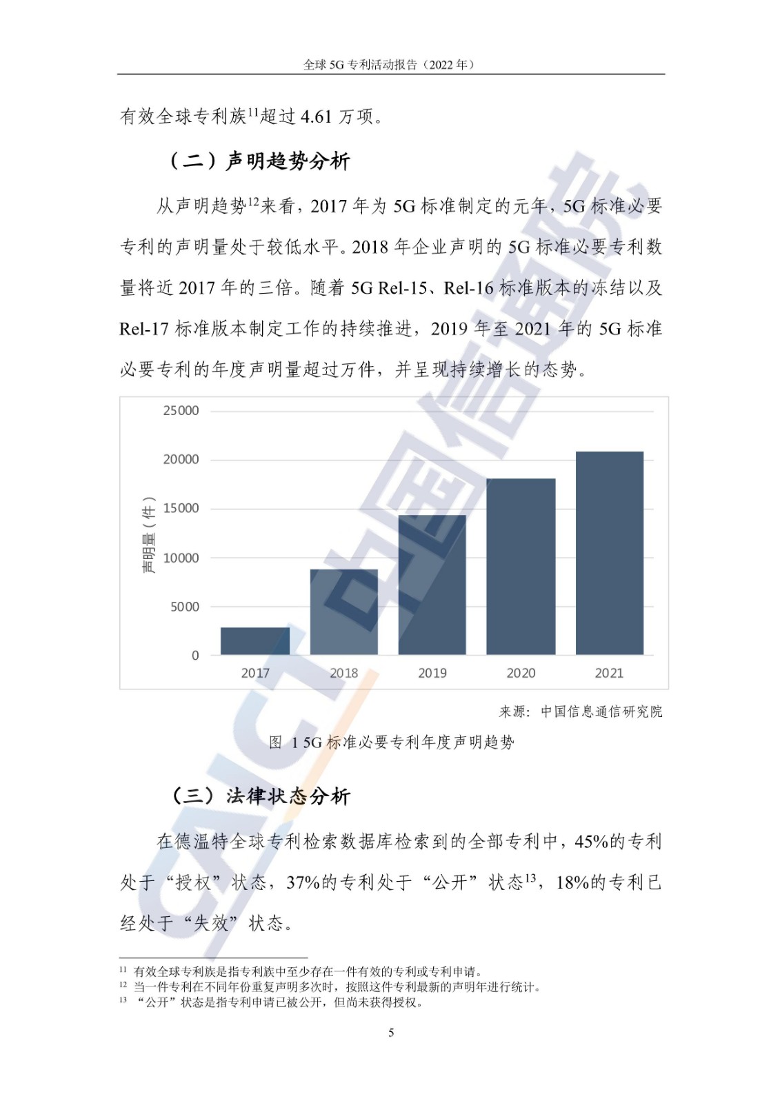 《全球5G专利活动报告（2022年）》全文发布！