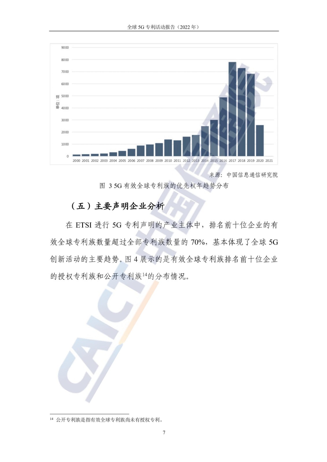 《全球5G专利活动报告（2022年）》全文发布！