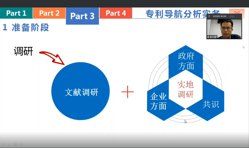 激发企业自主创新！专利审查协作广东中心三场知识产权服务工作站公益沙龙顺利举办