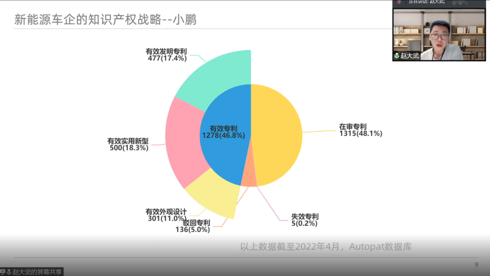 激发企业自主创新！专利审查协作广东中心三场知识产权服务工作站公益沙龙顺利举办